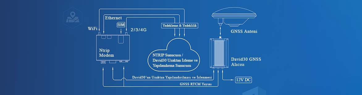 Tersus GeoBee30